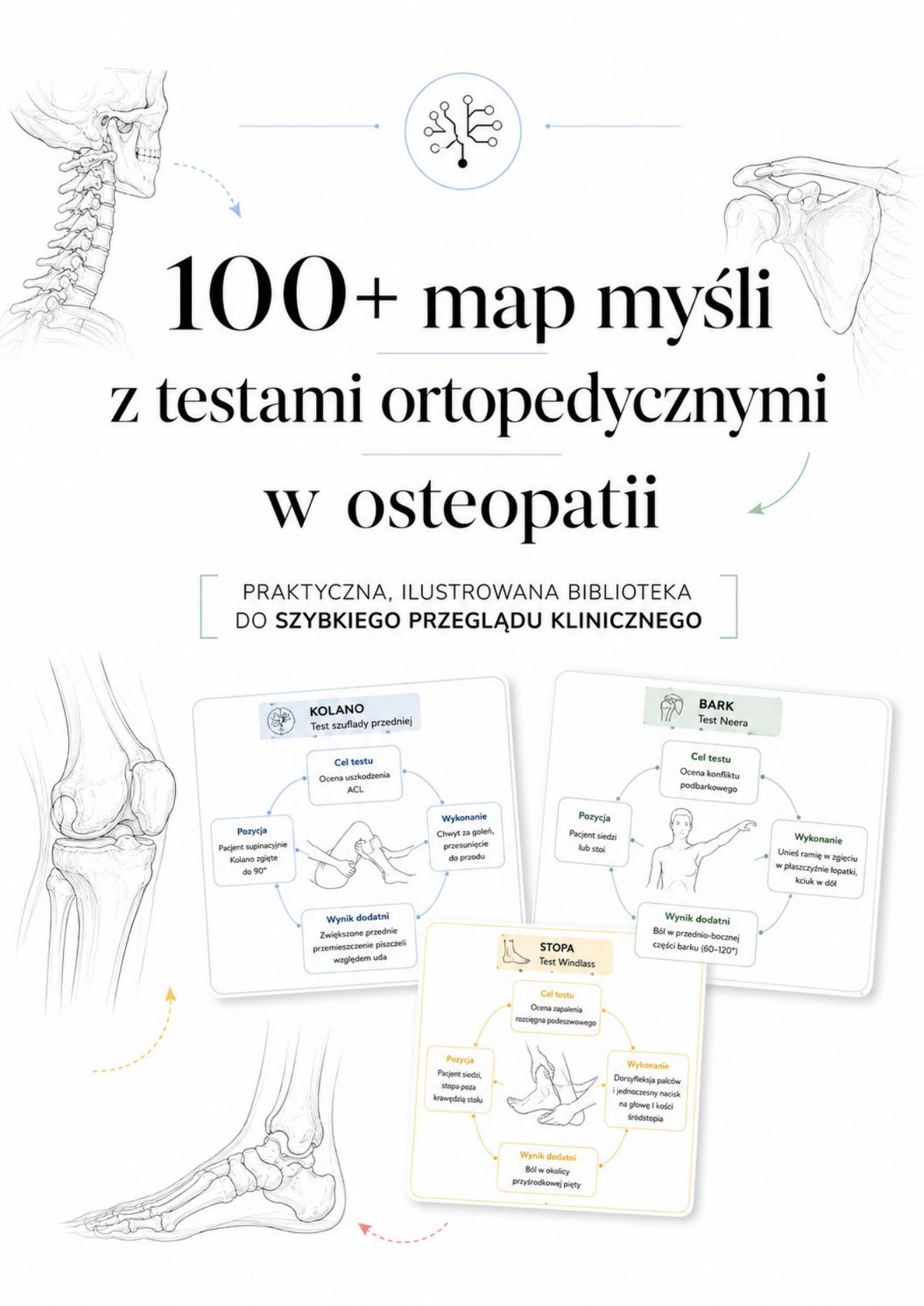 Okładka: 100 Map Myśli — Testy Ortopedyczne w Osteopatii